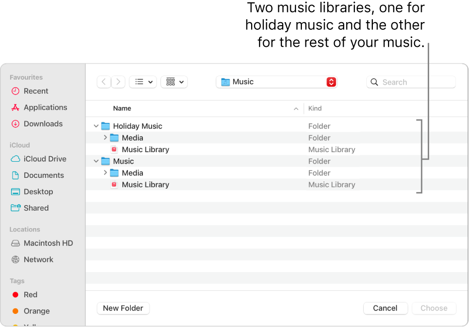 The Finder window showing multiple libraries — one for holiday music and the other for the rest of your music.