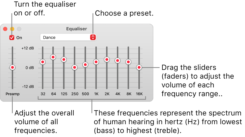 The Equaliser window: The tickbox to turn on the Music equaliser is in the top-left corner. Next to it is the pop-up menu with the equaliser presets. On the far left side, adjust the overall volume of frequencies with the preamp. Below the equaliser presets, adjust the sound level of different frequency ranges, which represent the spectrum of human hearing from lowest to highest.