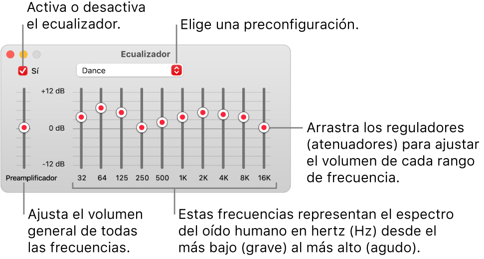 La ventana Ecualizador: la casilla para activar el ecualizador de Música está en la esquina superior izquierda. A un lado está el menú desplegable con las preconfiguraciones de ecualización. En el extremo derecho, ajusta el volumen general de las frecuencias con el preamplificador. Debajo de las preconfiguraciones, puedes ajustar el nivel del sonido de los distintos rangos de frecuencia que representan el espectro de la escucha humana desde lo más bajo hasta lo más alto.