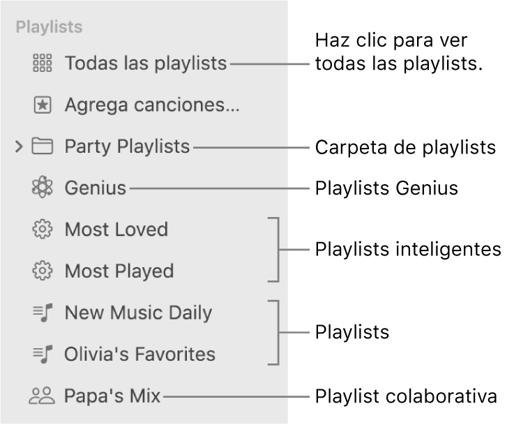 La barra lateral de Música, mostrando los diversos tipos de playlists: Canciones favoritas, Genius, inteligentes y playlists. Haz clic en Todas las playlists para verlas todas.