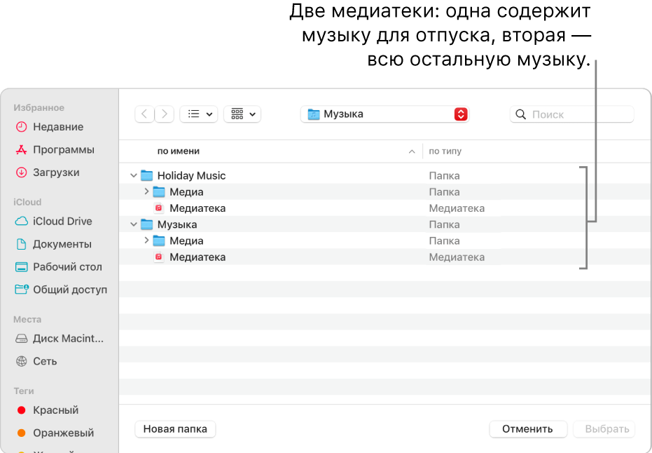 В окне Finder показано несколько медиатек: одна медиатека содержит музыку для отпуска, другая — всю остальную музыку.