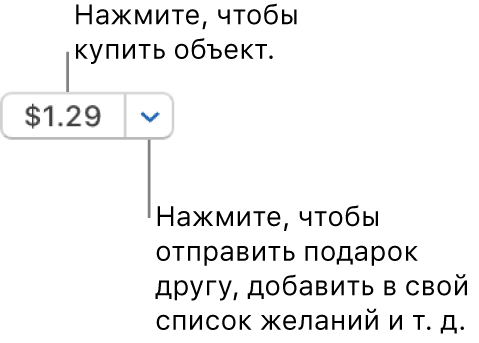 Кнопка с ценой. Нажмите цену, чтобы купить объект. Нажмите стрелку рядом с ценой, чтобы подарить кому-либо этот контент, добавить его в свой список желаний и т. п.