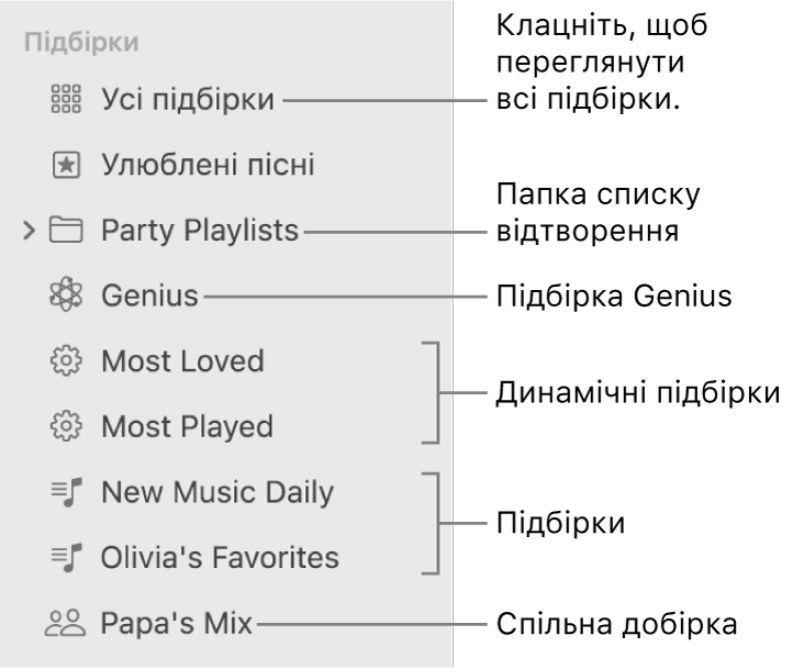 Бокова панель Музики з різними типами підбірок: «Улюблені пісні», Genius, «Динамічні» і підбірки. Клацніть «Усі підбірки», щоб переглянути їх усі.