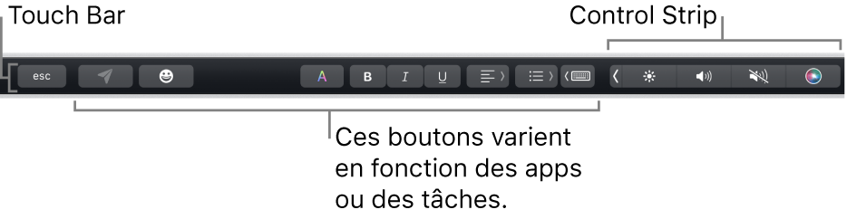 La Touch Bar en haut du clavier affichant la Control Strip développée à droite et les boutons qui varient en fonction des apps ou des tâches.