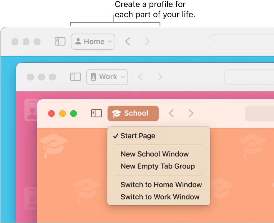 三个Safari配置文件窗口：一个用于家庭，一个用于工作，另一个用于学校。
