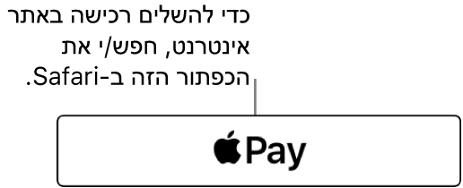 הכפתור שמופיע באתרי אינטרנט מקבל את Apple Pay לרכישות.