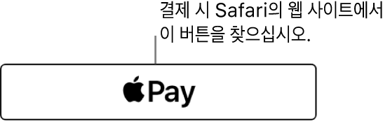 Apple Pay로 구입을 수락하는 버튼이 웹 사이트에 나타남.