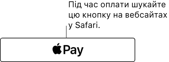 Кнопка, яка відображається на вебсайтах, на яких можна здійснити оплату за допомогою Apple Pay.