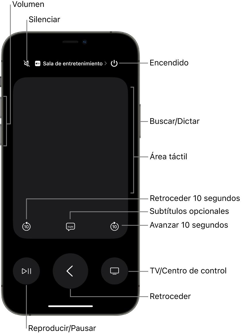 La app Remote en un iPhone mostrando botones de volumen, reproducción, encendido y más