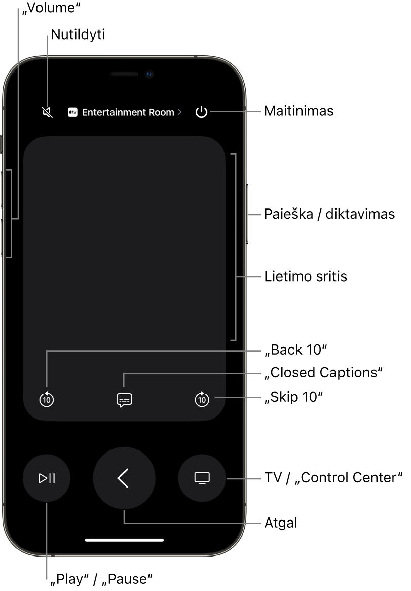 „iPhone“ programoje „Remote“ rodomi garsumo, atkūrimo, maitinimo ir kiti mygtukai