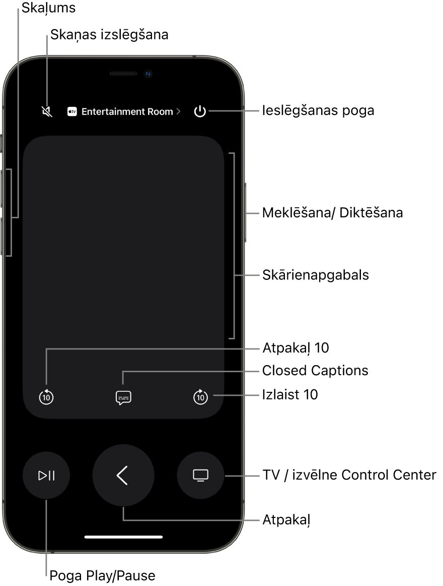 Lietotne Remote iPhone tālrunī, kur redzamas skaļuma, atskaņošanas, barošanas un citas pogas