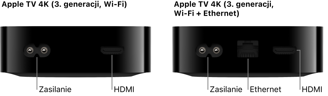 Tył Apple TV 4K (3. generacji, Wi‑Fi i Wi-Fi + Ethernet) z widocznymi gniazdami