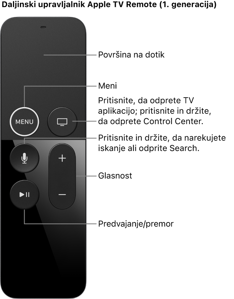 Daljinski upravljalnik Apple TV Remote (1. generacija)