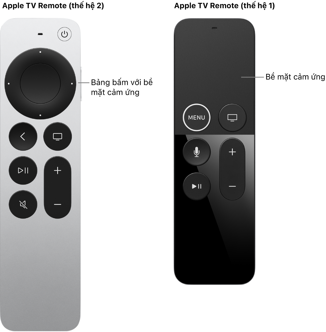 Apple TV Remote (thế hệ 2 và 3) với bảng bấm và Apple TV Remote (thế hệ 1) với bề mặt cảm ứng