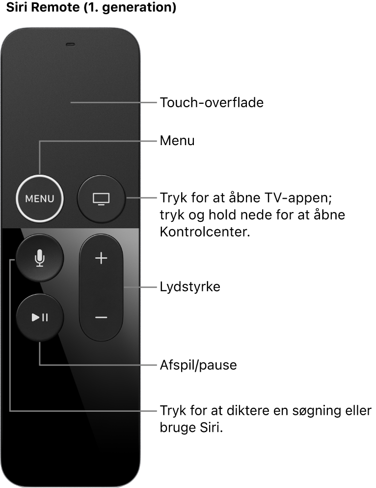 Siri Remote (1. generation):