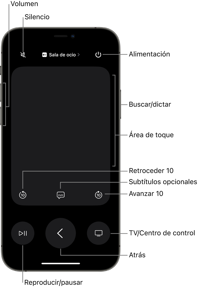 La app Mando en un iPhone, con los botones del volumen, reproducción y encendido y apagado, entre otros.