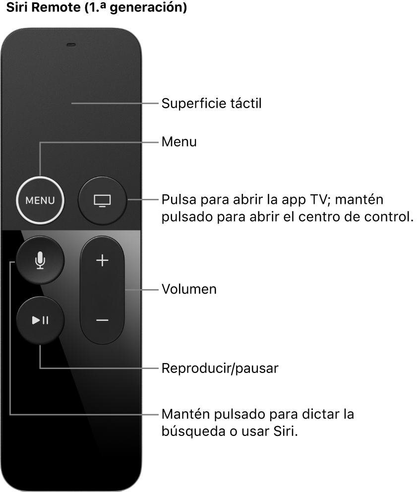 Siri Remote (1.ª generación)