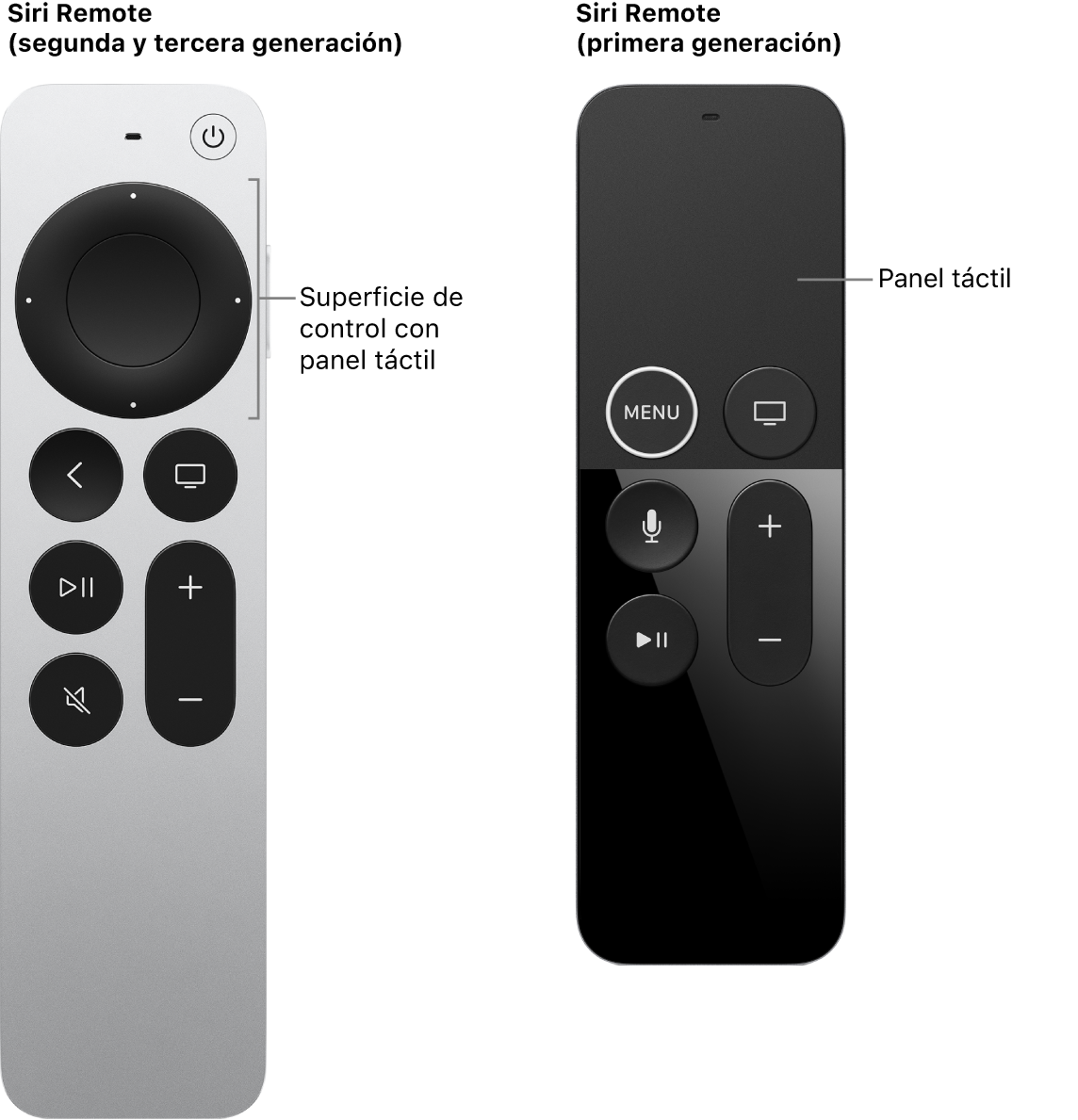 El Siri Remote (segunda y tercera generación) con superficie de control, y el Siri Remote (primera generación) con superficie táctil