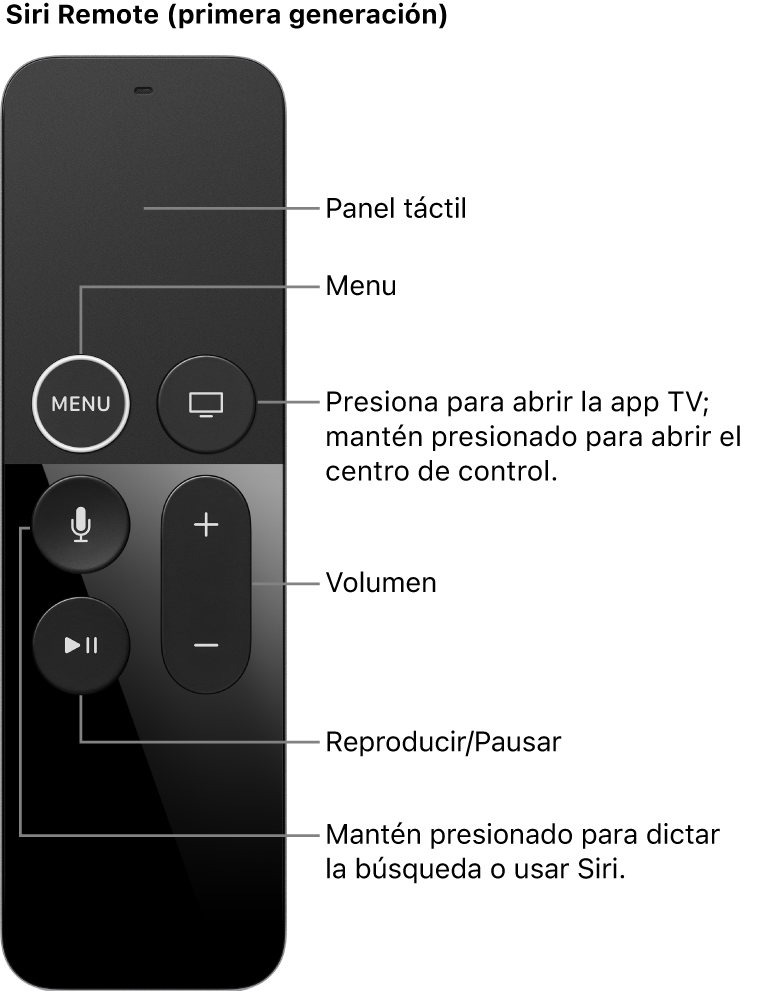 Siri Remote (primera generación)