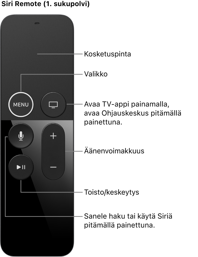 Siri Remote (1. sukupolvi)