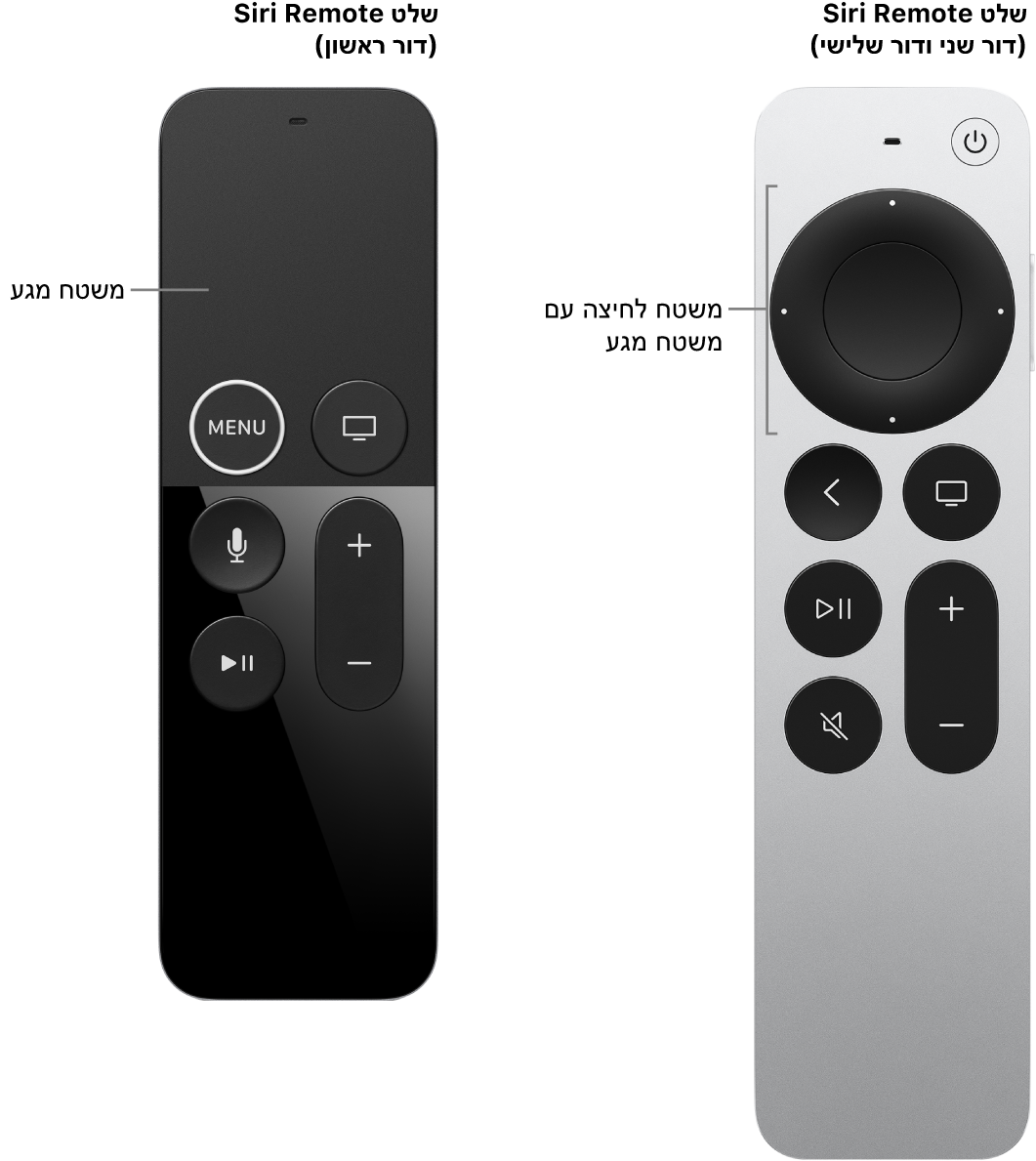 שלט Siri Remote (דור שני ושלישי) עם משטח לחיצה ו‑Siri Remote (דור ראשון) עם משטח מגע