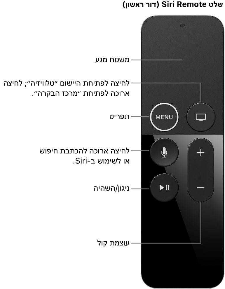 Siri Remote (דור ראשון)