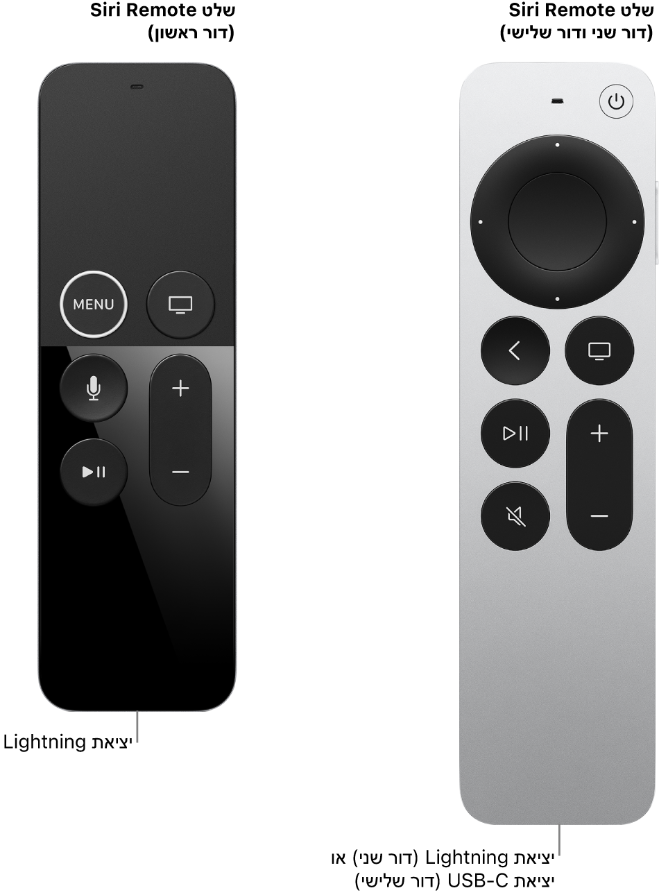 תמונה של ה-Siri Remote (דור שני ודור שלישי) ושל ה-Siri Remote (דור ראשון) עם יציאת המחבר