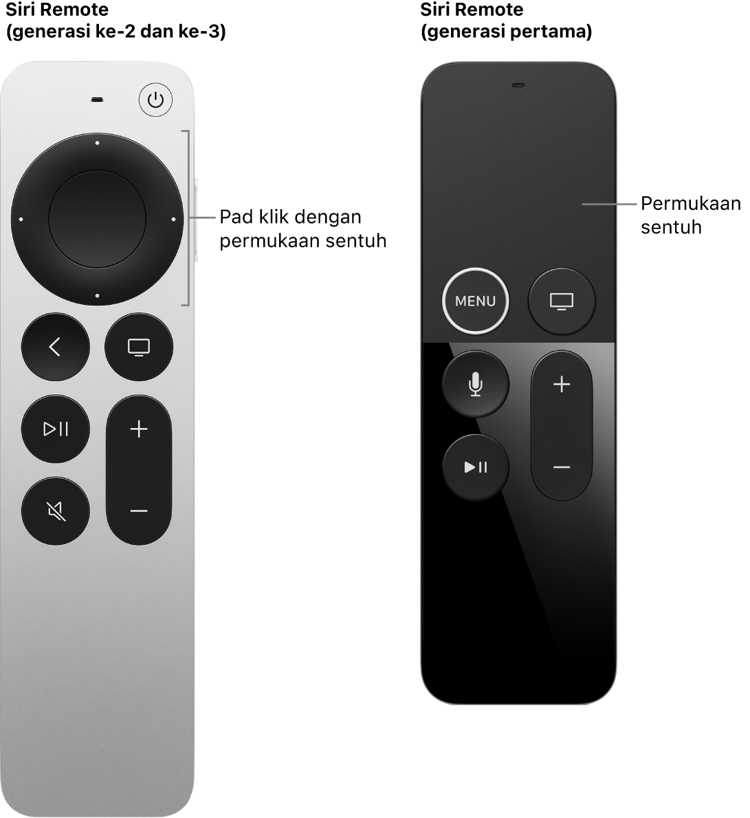 Siri Remote (generasi ke-2 dan ke-3) dengan pad klik dan Siri Remote (generasi pertama) dengan permukaan sentuh