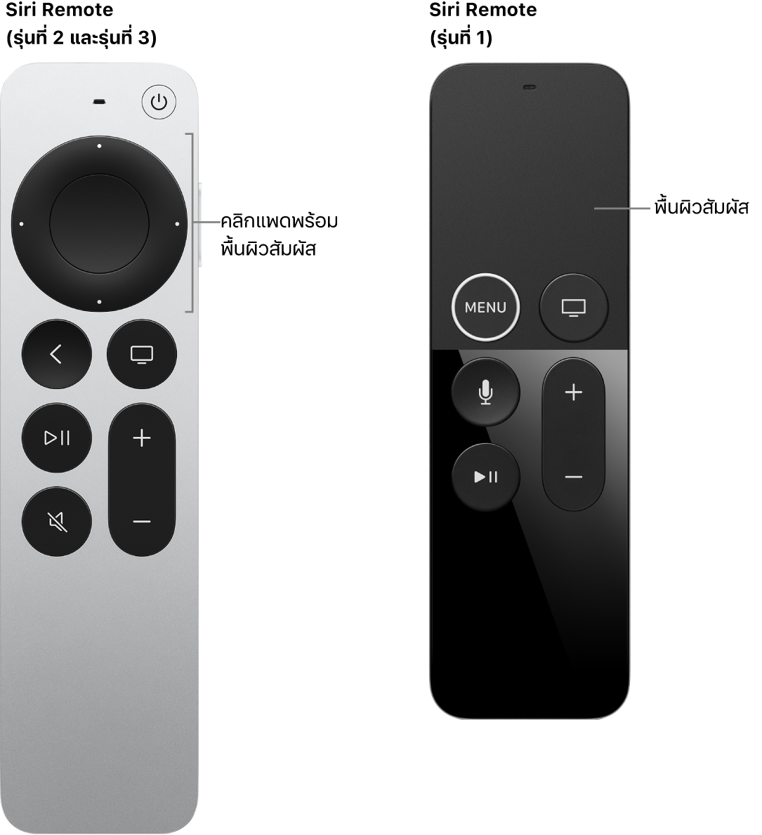 Siri Remote (รุ่นที่ 2 และรุ่นที่ 3) ที่มีคลิกแพด และ Siri Remote (รุ่นที่ 1) ที่มีพื้นผิวสัมผัส