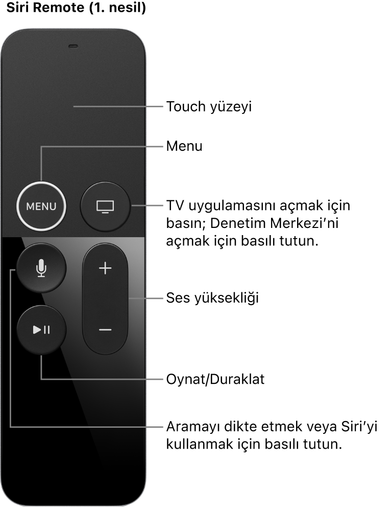 Siri Remote (1. nesil)