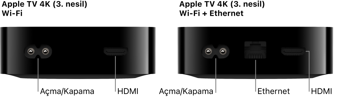 Kapıları gösterilen Apple TV 4K (3. nesil) Wi-Fi ve WiFi + Ethernet modellerinin arkadan görünümü