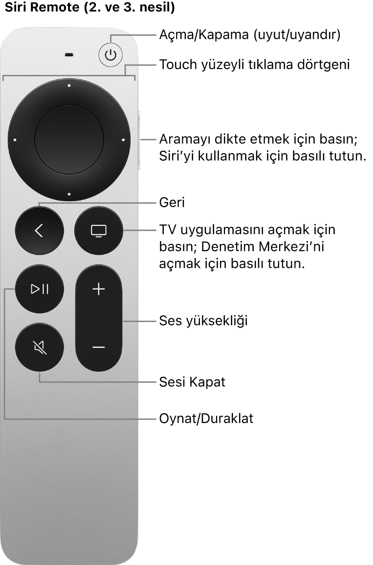 Siri Remote (2. ve 3. nesil)