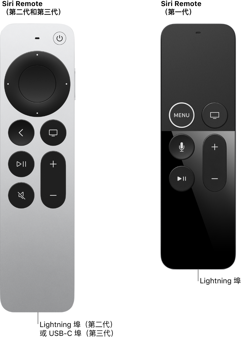 Siri Remote（第二代和第三代）和 Siri Remote（第一代）的影像，顯示連接埠