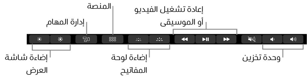 الأزرار في Control Strip الموسع تتضمن—من اليسار إلى اليمين—سطوع شاشة العرض، وMission Control، وLaunchpad، وإضاءة لوحة المفاتيح، وتشغيل الفيديو أو الموسيقى، ومستوى الصوت.