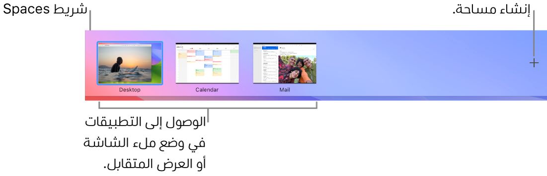 شريط المساحات يعرض مساحة سطح مكتب، تطبيقات في وضع ملء الشاشة والعرض المتقابل، والزر إضافة من أجل إنشاء مساحة.