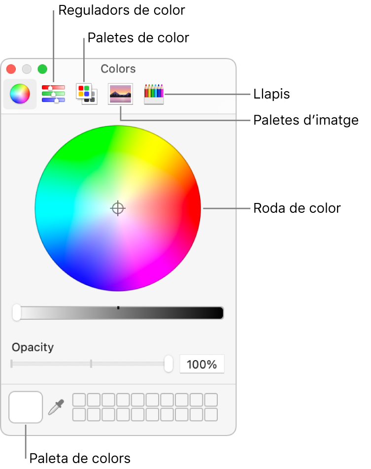 La finestra Colors. A la part superior de la finestra hi ha la barra d’eines, que conté botons per als reguladors de color, les paletes de colors, les paletes d’imatges i els llapis. Al centre de la finestra hi ha la roda de color. La paleta de colors és a la part inferior esquerra.