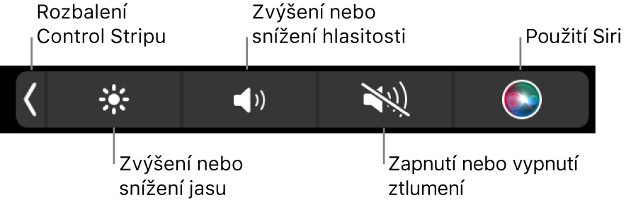 Sbalený Control Strip s tlačítky (zleva doprava) pro rozbalení Control Stripu, zvýšení nebo snížení jasu monitoru a hlasitosti, vypnutí nebo zapnutí zvuku a komunikaci se Siri