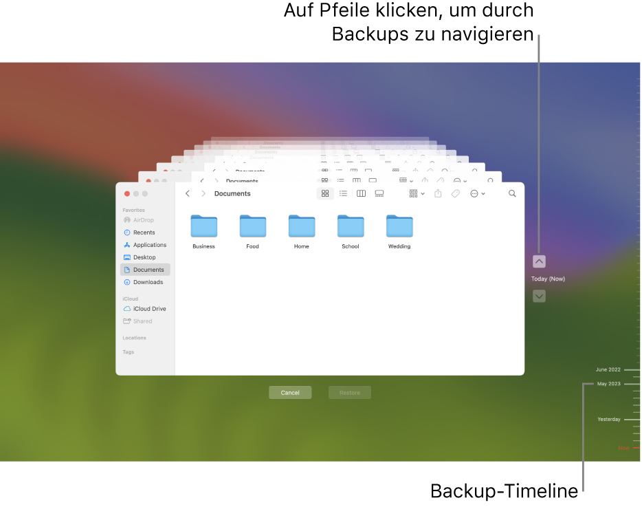 Das Fenster „Time Machine“ mit mehreren übereinanderliegenden Finder-Bildschirmen, die verschiedene Backups darstellen, und Navigationspfeilen. Mit den Pfeilen und der Backup-Timeline rechts kannst du durch deine Backups navigieren und auswählen, welche Dateien wiederhergestellt werden sollen.