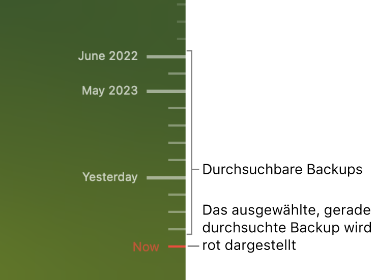 Skalenstriche in der Backup-Timeline. Der rote Skalenstrich zeigt das Backup an, das du durchblätterst