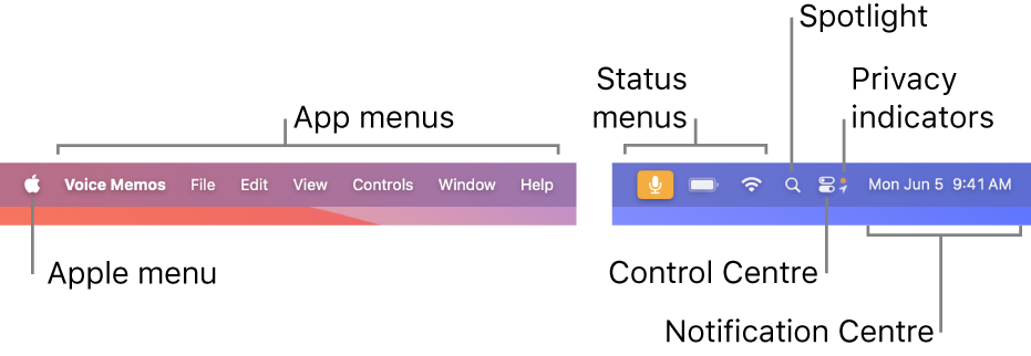 The menu bar. On the left are the Apple menu and app menus. On the right are status menus, Spotlight, Control Centre, privacy indicators and Notification Centre.
