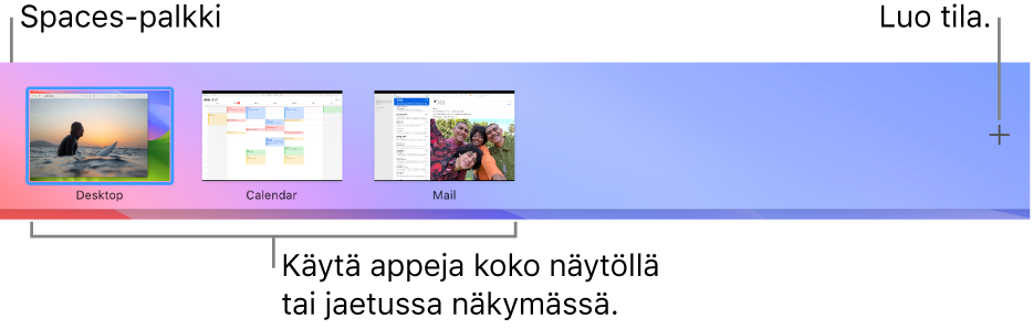 Spaces-palkki, jossa näkyy työpöytätila, appeja koko näytöllä ja jaetussa näkymässä ja lisäyspainike tilan luomiseen.