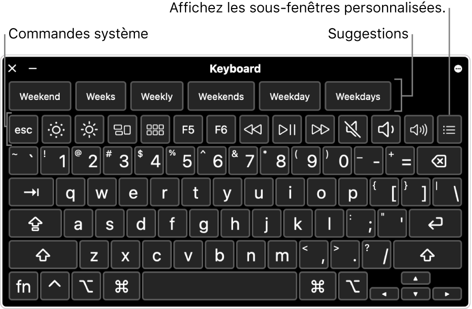 Clavier d’accessibilité avec des suggestions en haut. En dessous se trouve une rangée de boutons permettant aux commandes système d’effectuer des opérations, comme ajuster la luminosité de l’écran et afficher des sous-fenêtres personnalisées.