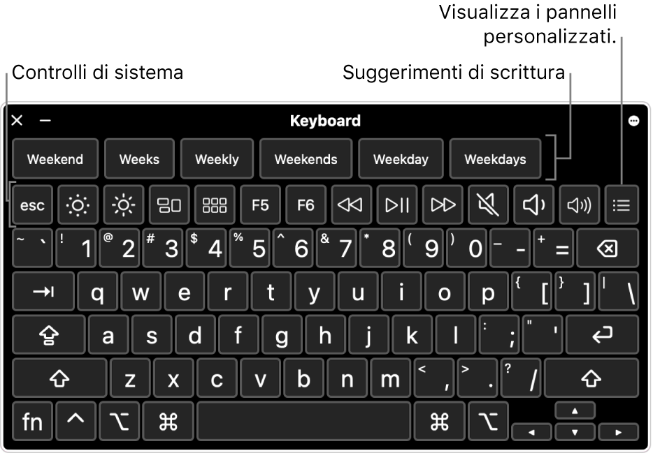 La tastiera accessibile con suggerimenti di scrittura nella parte superiore. Di seguito è visualizzata la fila dei pulsanti dei controlli di sistema, che ti consentono, per esempio, di regolare la luminosità dello schermo e di visualizzare pannelli personalizzati.