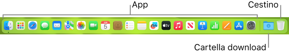 Il Dock con le icone delle app, la pila Download e il Cestino.
