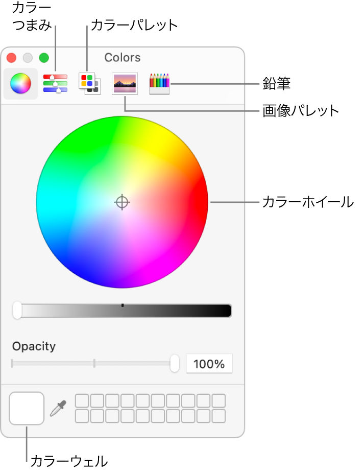 Macの書類でカラーを使用する - Apple サポート (日本)