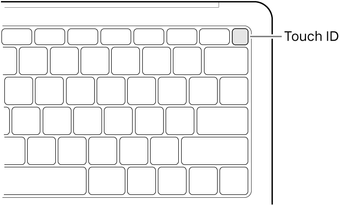 오른쪽 상단 모서리에서 식별된 상태의 지문 센서와 함께 Touch ID가 있는 키보드.
