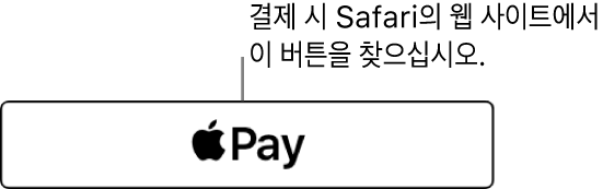 Apple Pay를 사용하여 구입할 수 있는 웹 사이트에 나타나는 버튼.