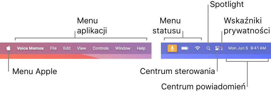 Pasek menu. Po lewej znajduje się menu Apple oraz menu aplikacji. Po prawej umieszczone są menu statusu i ikony Spotlight, centrum sterowania, wskaźniki prywatności oraz centrum powiadomień.