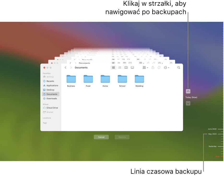 Okno Time Machine z kilkoma nałożonymi ekranami Findera, reprezentującymi backupy. Widoczne są strzałki umożliwiające nawigację. Strzałki oraz linia czasowa backupu po prawej pomagają nawigować po backupach, aby wybrać pliki, które chcesz odtworzyć.