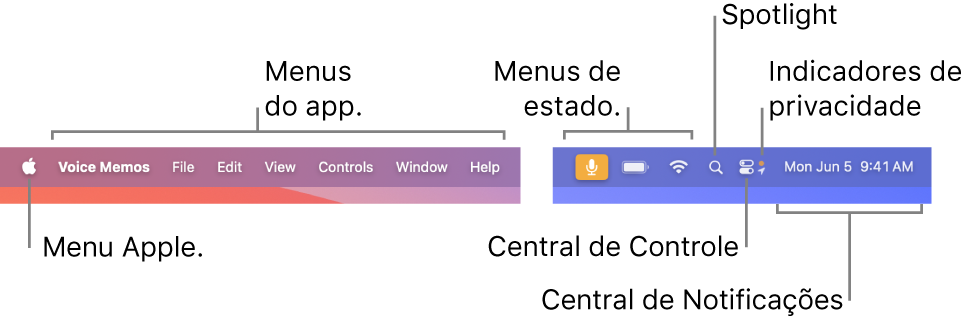 A barra de menus. À esquerda, encontram-se o menu Apple menu e menus de apps. À direita, encontram-se os menus de estado, Spotlight, Central de Controle, indicadores de privacidade e Central de Notificações.